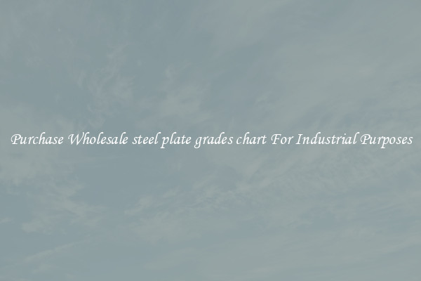 Purchase Wholesale steel plate grades chart For Industrial Purposes